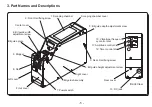 Preview for 6 page of OHTAKE SS Series Operation Manual