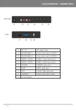 Предварительный просмотр 4 страницы OIC Korea PREMIUM NORMAL ASPECT RATIO Series Quick Manual