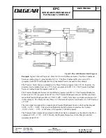 Preview for 17 page of OilGear EPC 300 Series User Manual