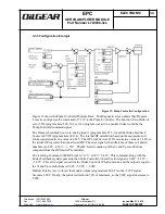 Preview for 34 page of OilGear EPC 300 Series User Manual