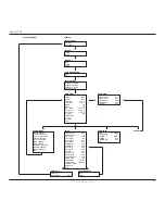 Предварительный просмотр 30 страницы OJ Electronics ETO2 Instruction Manual