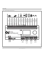 Предварительный просмотр 36 страницы OJ Electronics ETO2 Instruction Manual