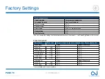 Preview for 70 page of OJ Electronics MWD5-1999-UAC3 User Manual