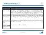 Preview for 73 page of OJ Electronics MWD5-1999-UAC3 User Manual