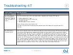 Preview for 74 page of OJ Electronics MWD5-1999-UAC3 User Manual