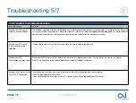 Preview for 75 page of OJ Electronics MWD5-1999-UAC3 User Manual
