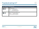 Preview for 76 page of OJ Electronics MWD5-1999-UAC3 User Manual