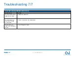 Preview for 77 page of OJ Electronics MWD5-1999-UAC3 User Manual