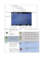 Preview for 6 page of Ojocam PRO 2 User Manual