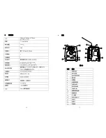 Preview for 12 page of OK International DX-200 User Manual