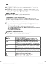 Предварительный просмотр 52 страницы OK. OLE 22450-B User Manual