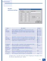 Preview for 43 page of Oki 1.2 Installation Manual