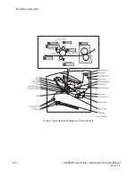 Preview for 402 page of Oki B 6100 Technical Manual