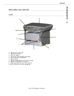 Preview for 9 page of Oki B2500 MFP Manual De L'Utilisateur