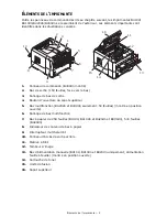 Предварительный просмотр 9 страницы Oki B410D Manual De L'Utilisateur