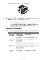 Предварительный просмотр 80 страницы Oki B410D Manual De L'Utilisateur