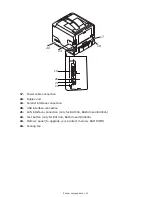 Preview for 10 page of Oki B410D User Manual