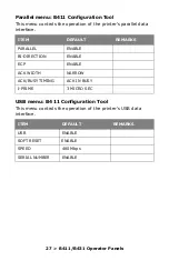 Предварительный просмотр 27 страницы Oki B411d User Manual