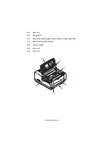 Предварительный просмотр 13 страницы Oki B4250 Series User Manual