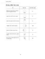 Preview for 28 page of Oki B4545 MFP User Manual