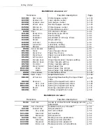 Preview for 35 page of Oki B4545 MFP User Manual