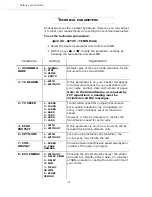 Preview for 47 page of Oki B4545 MFP User Manual