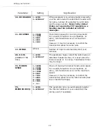 Preview for 48 page of Oki B4545 MFP User Manual