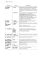 Preview for 49 page of Oki B4545 MFP User Manual