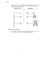 Preview for 94 page of Oki B4545 MFP User Manual