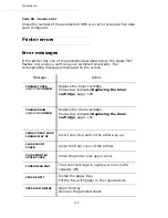 Preview for 141 page of Oki B4545 MFP User Manual