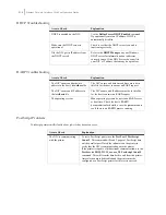 Preview for 44 page of Oki B6100n Configuration Manual