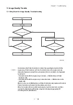 Preview for 96 page of Oki B6200 Series Maintenance Manual