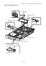 Preview for 196 page of Oki B6200 Series Maintenance Manual