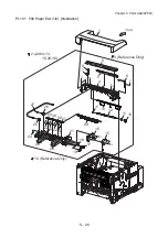 Preview for 572 page of Oki B6200 Series Maintenance Manual