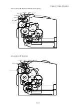 Preview for 613 page of Oki B6200 Series Maintenance Manual