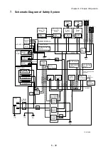 Preview for 636 page of Oki B6200 Series Maintenance Manual