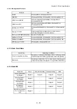 Preview for 673 page of Oki B6200 Series Maintenance Manual