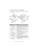 Preview for 11 page of Oki B6200 Series Setup Manual