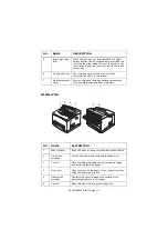 Предварительный просмотр 9 страницы Oki B6250 Series User Manual