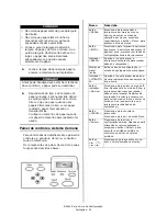 Предварительный просмотр 40 страницы Oki B6250dn Setup Manual