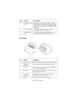 Предварительный просмотр 11 страницы Oki B6250dn User Manual