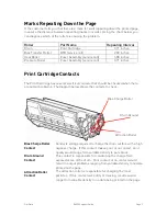 Preview for 13 page of Oki B6500 Series Customer Support Information