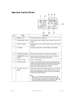 Предварительный просмотр 24 страницы Oki B6500 Series Customer Support Information