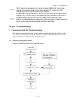 Preview for 21 page of Oki B6500 Series Service Manual