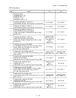 Preview for 34 page of Oki B6500 Series Service Manual