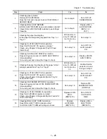 Preview for 45 page of Oki B6500 Series Service Manual