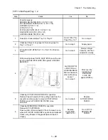 Preview for 49 page of Oki B6500 Series Service Manual