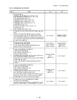 Preview for 69 page of Oki B6500 Series Service Manual