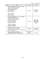 Preview for 70 page of Oki B6500 Series Service Manual