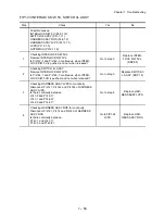 Preview for 74 page of Oki B6500 Series Service Manual